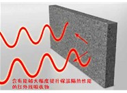 山西硅質聚苯板應用應該達到怎樣的施工保溫性指標呢？